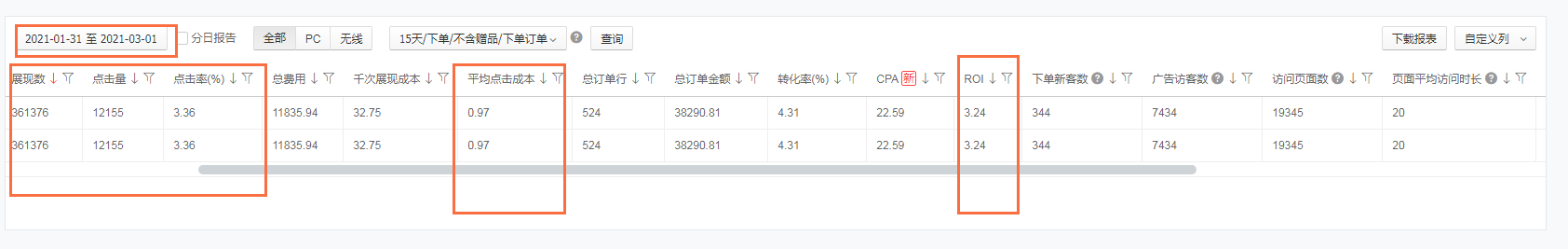 优秀店铺不可或缺的四点因素，京东店铺进阶之路！