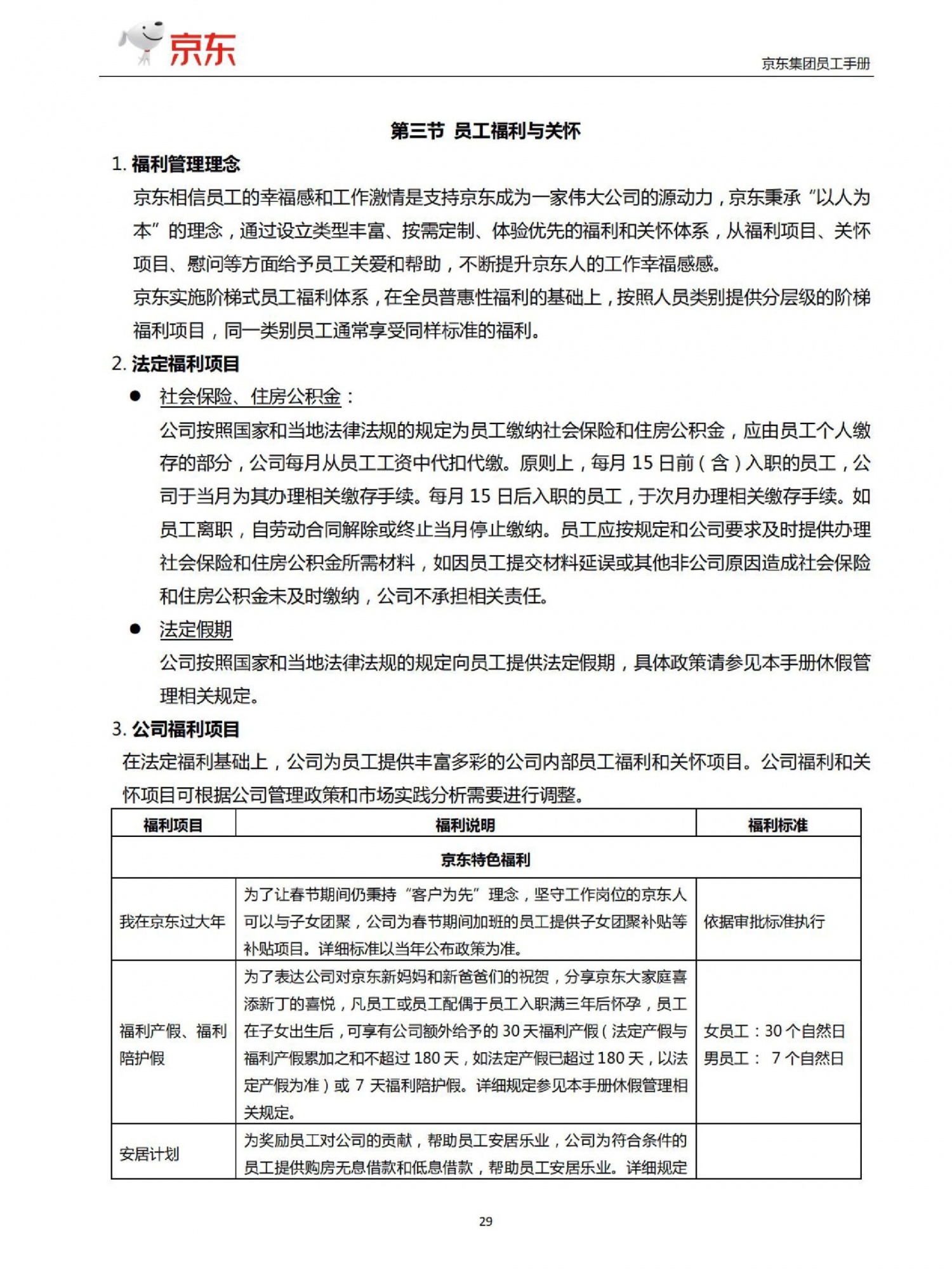 京东员工手册