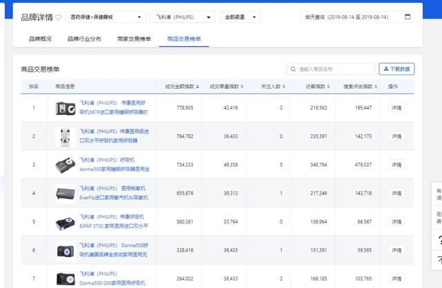 %title插图%num 京东搜索被竞争对手打压和恶意该怎么办?