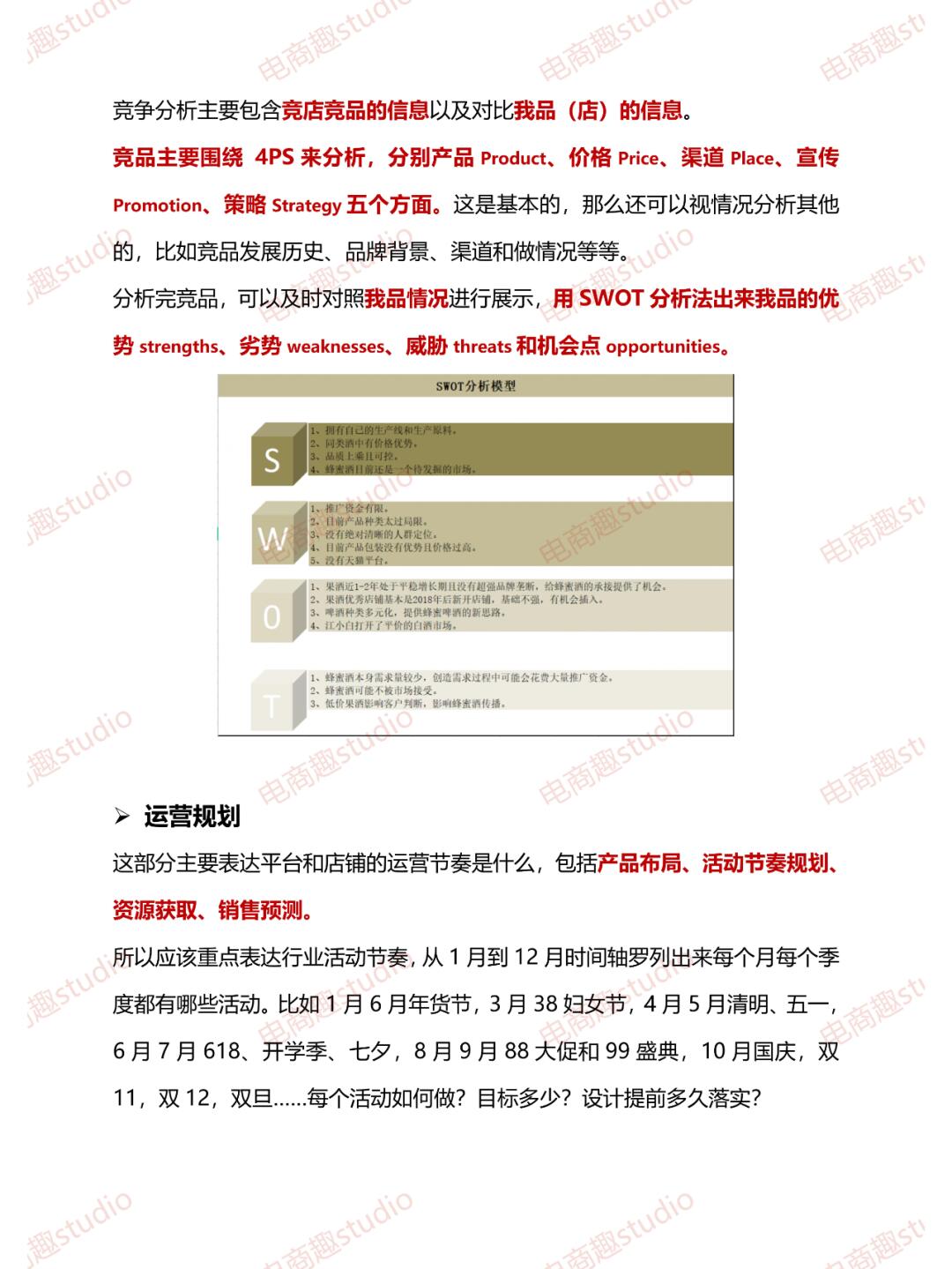 新年新电商运营方案有着落了吗？模板给你抄