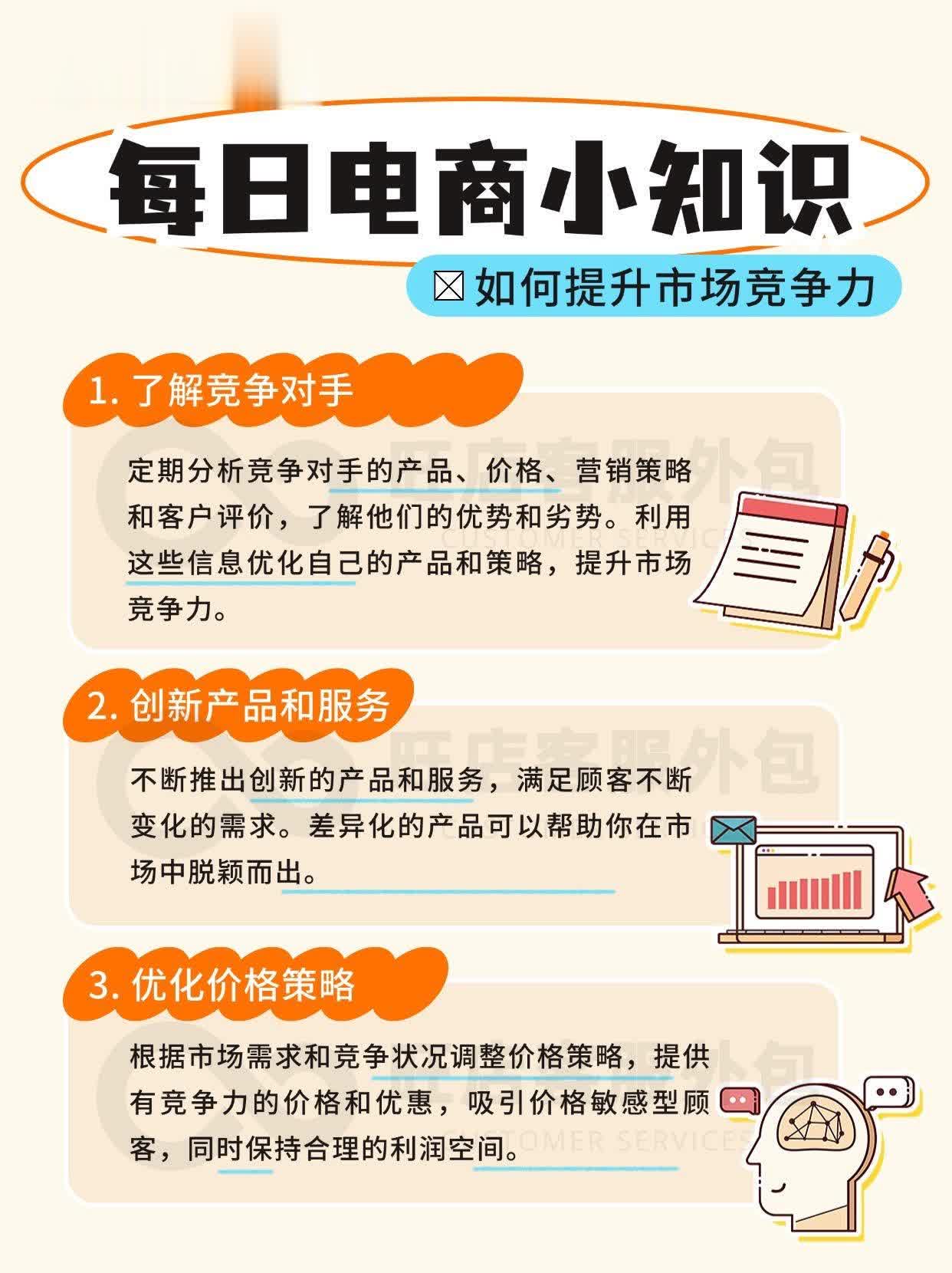 如何提升市场竞争力