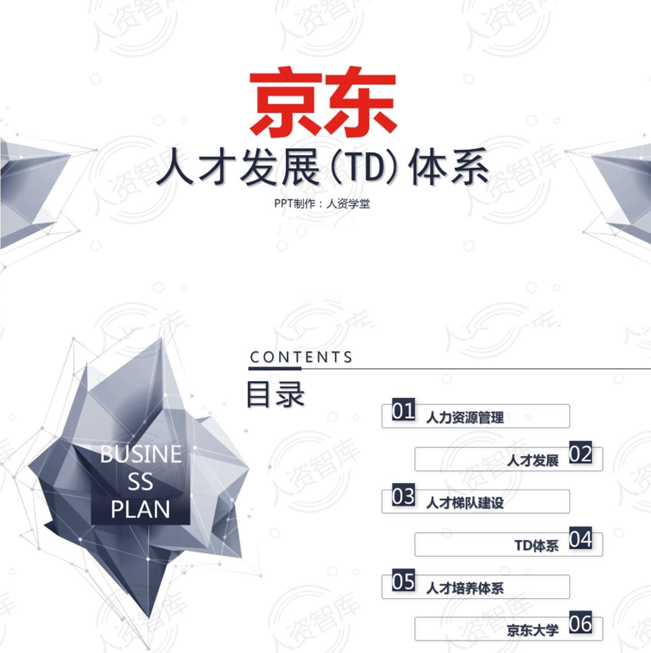 京东HR干货