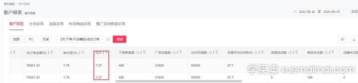 %title插图%num 怎么利用好快车和海投推广来做起店铺免费流量