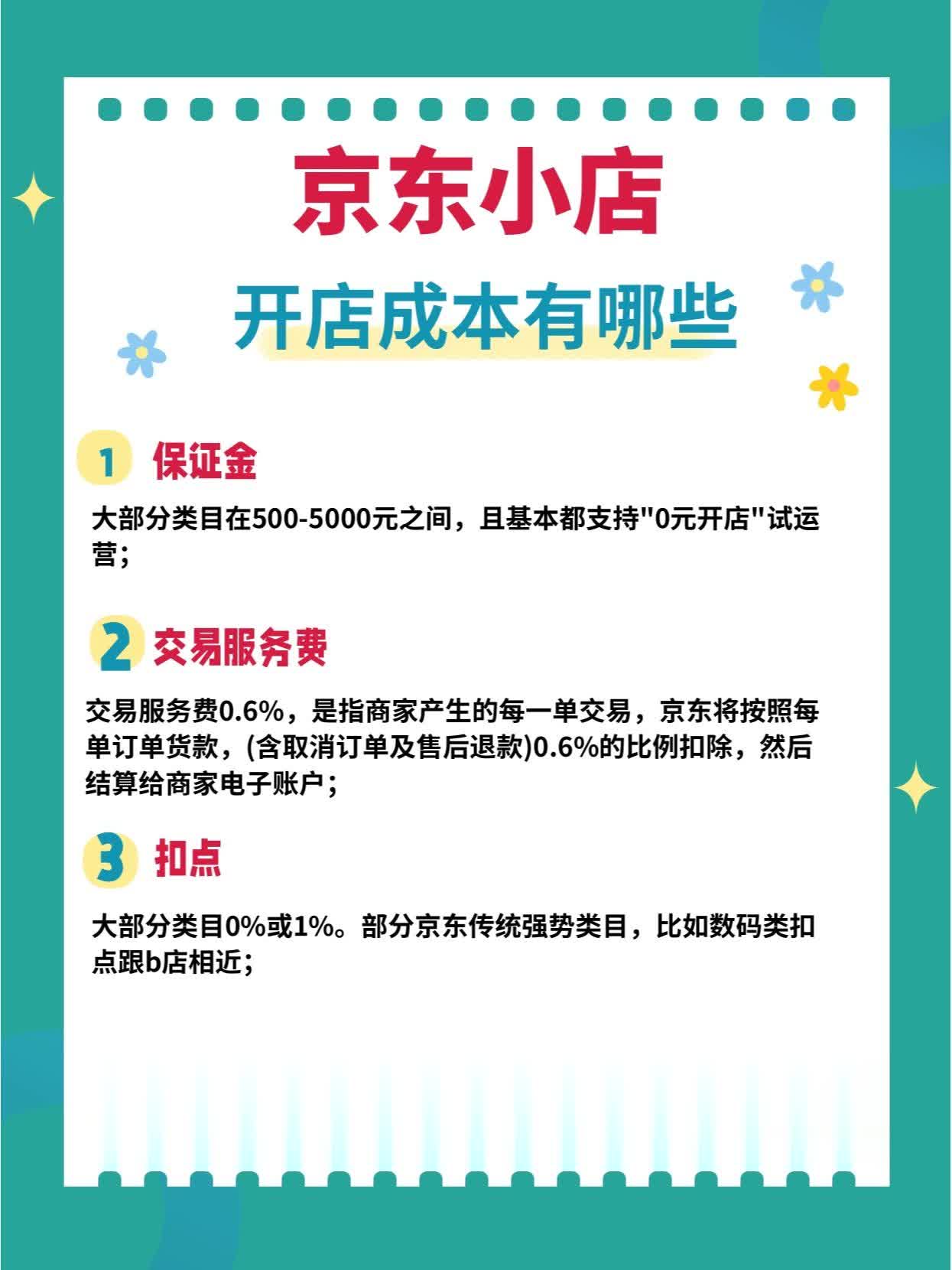 %title插图%num 新手必看2023开京东小店都有哪些费用