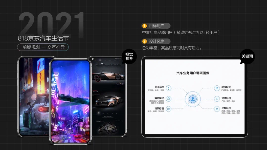 一份京东的运营复盘