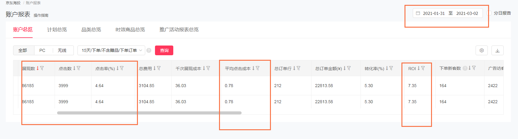 优秀店铺不可或缺的四点因素，京东店铺进阶之路！