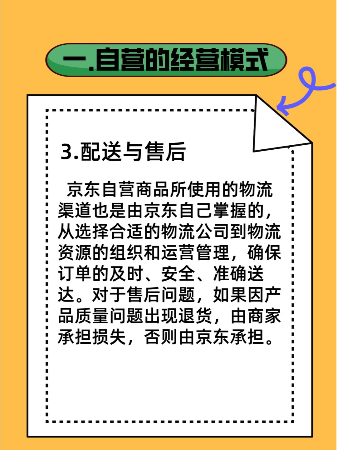 %title插图%num 京东自营是谁在经营?