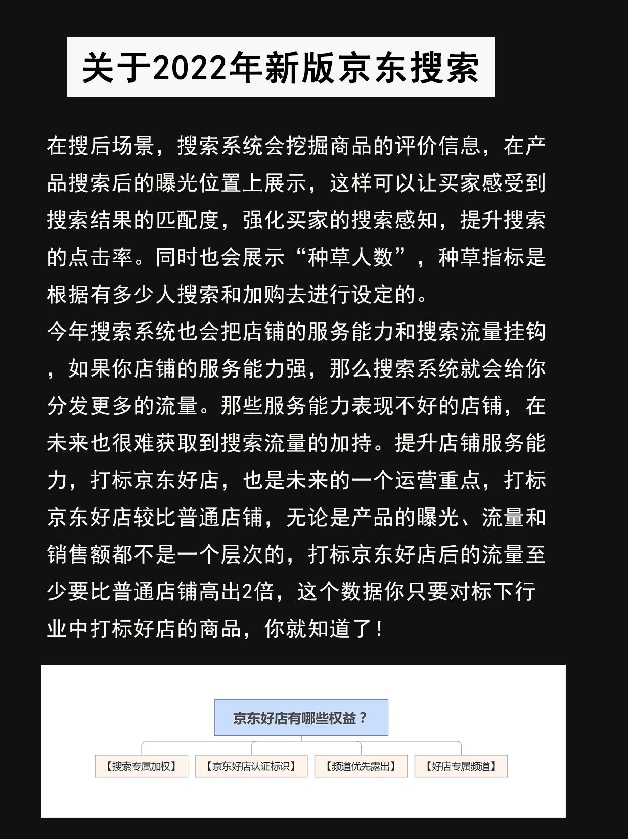 京东运营干货