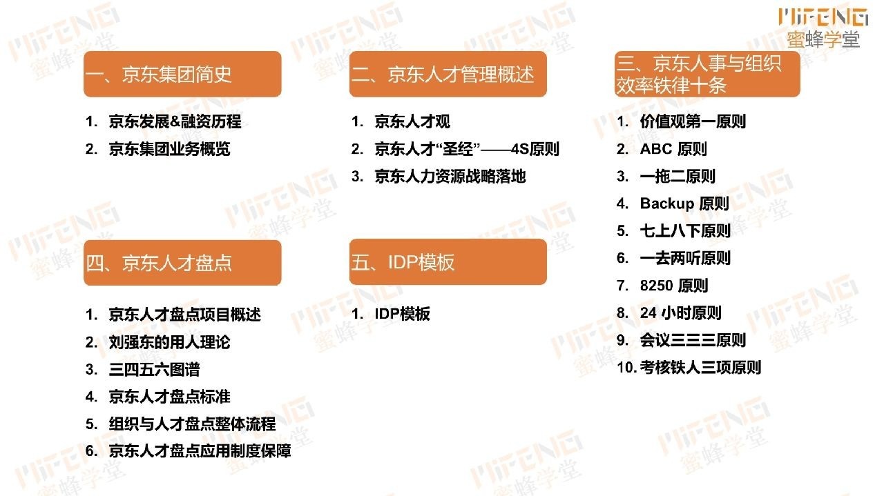 干货|京东组织与人才盘点实践大曝光！