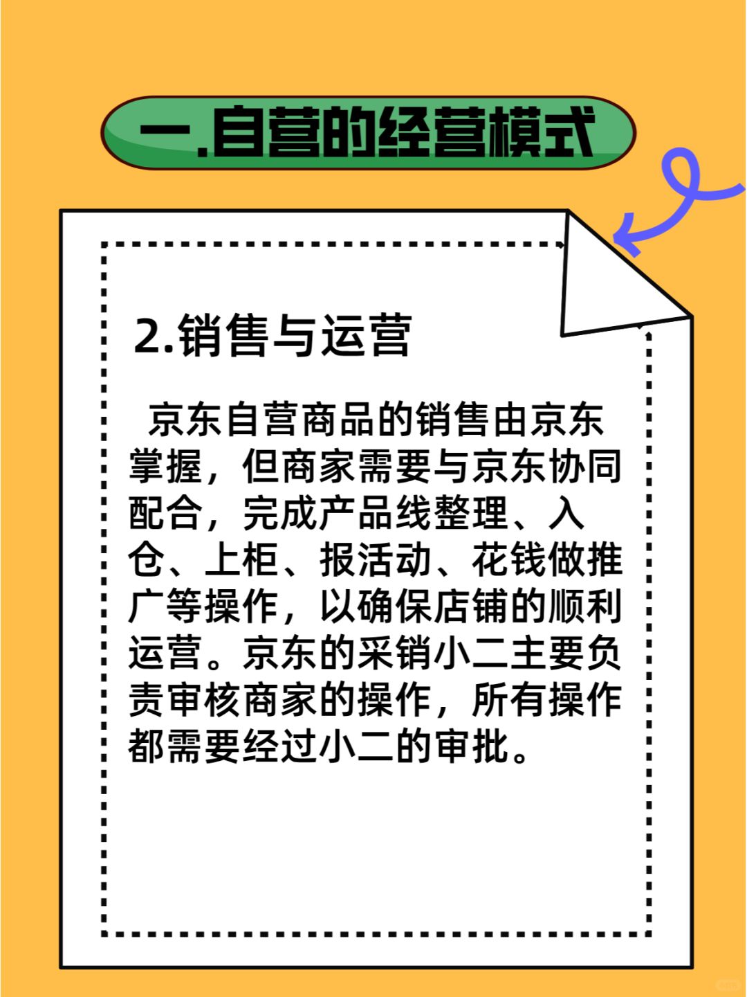 %title插图%num 京东自营是谁在经营?
