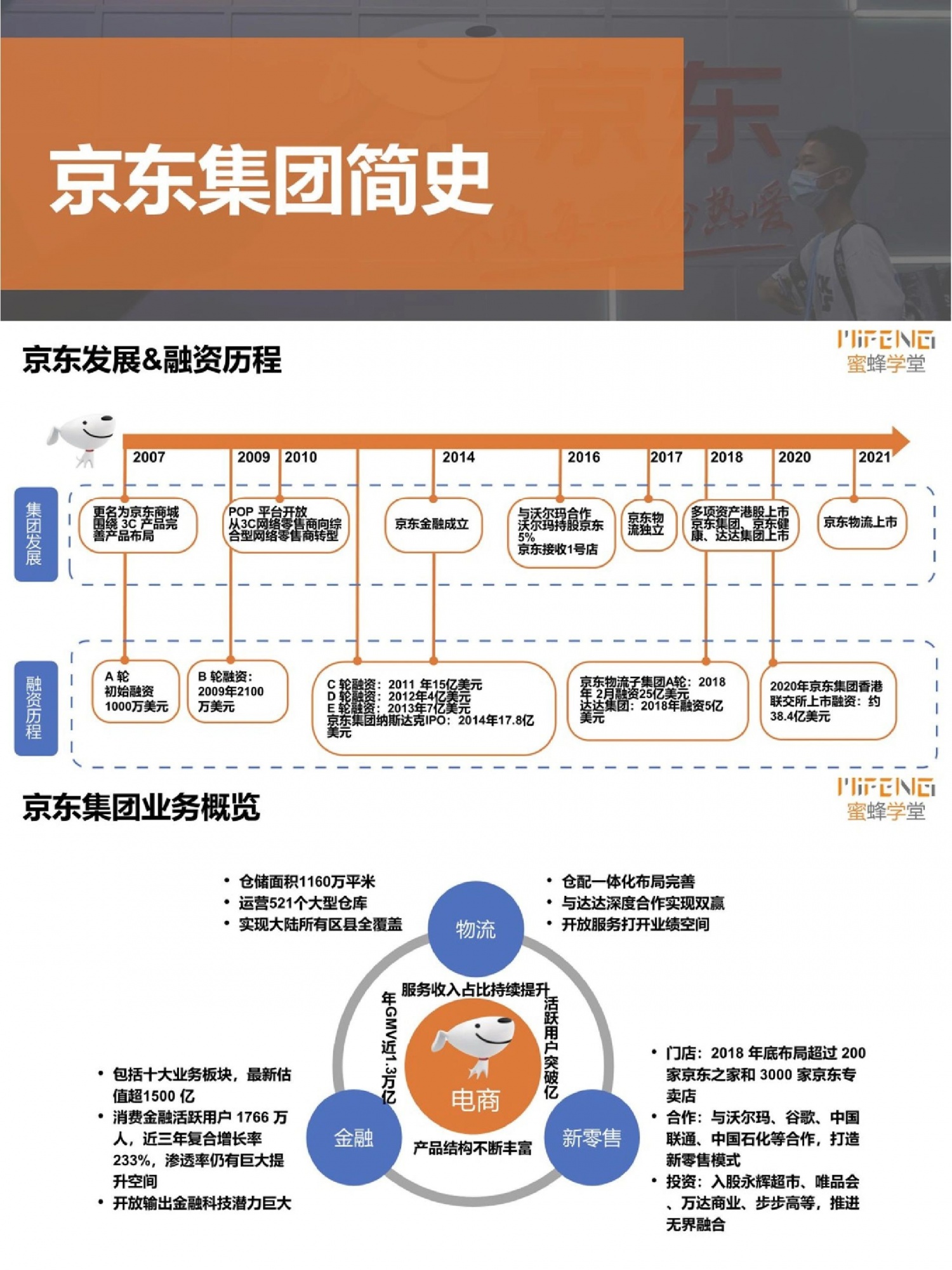 %title插图%num 拒绝信息闭塞❗47页带你看懂京东人才盘点一个优秀的企业之所以能 ...