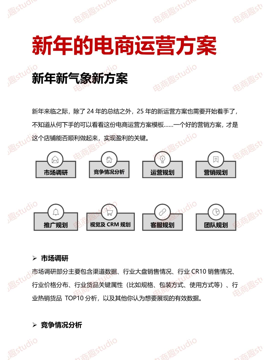 新年新电商运营方案有着落了吗？模板给你抄