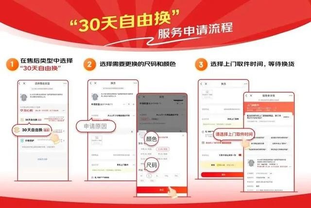 开创电商先河！京东首家使用30天自由换！