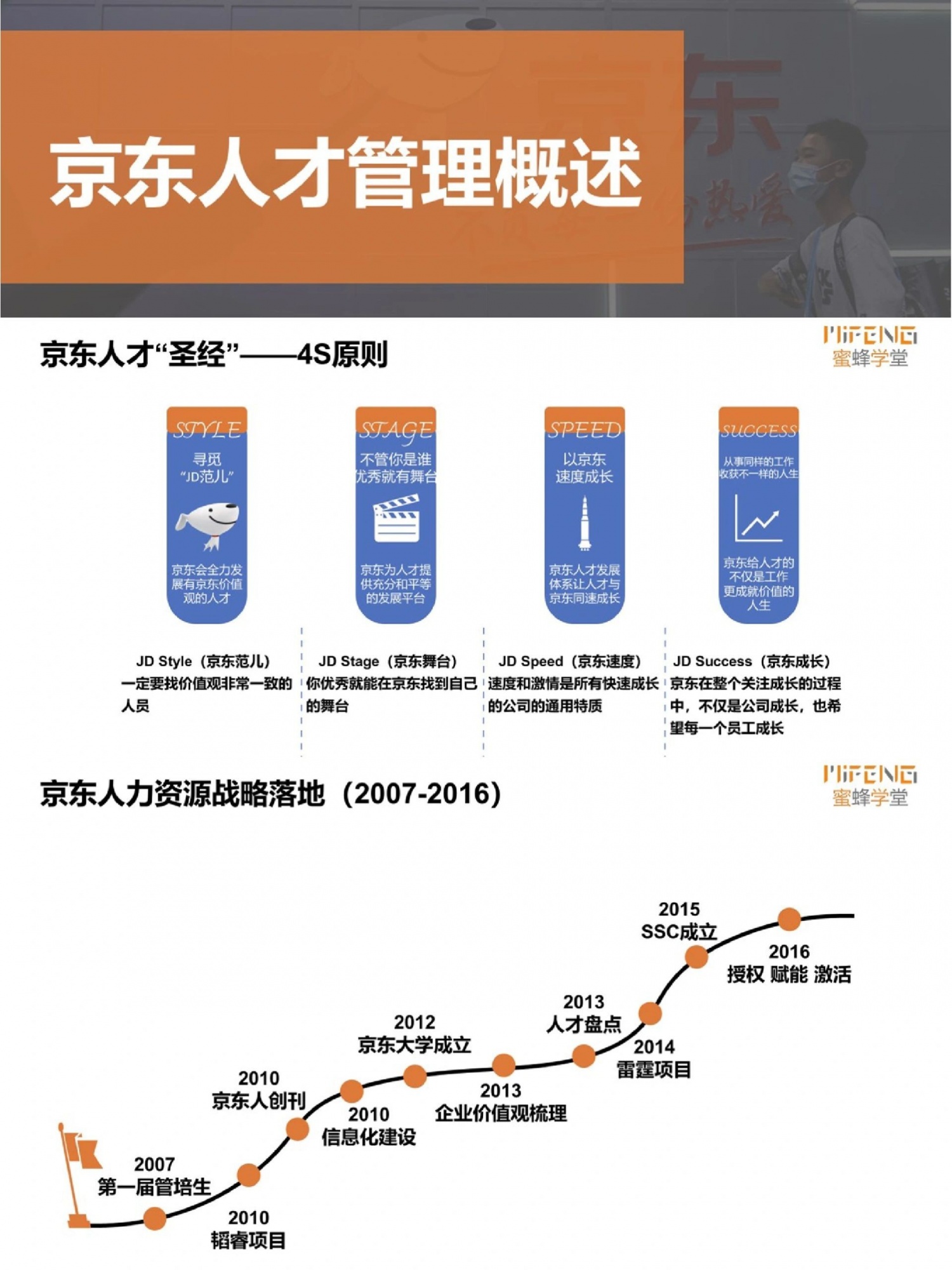 %title插图%num 拒绝信息闭塞❗47页带你看懂京东人才盘点一个优秀的企业之所以能 ...