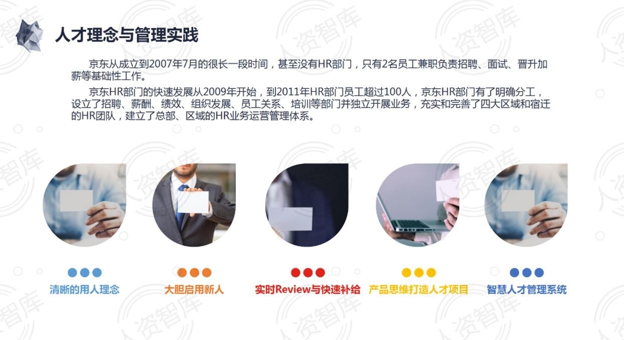 干货分享！！京东人才发展体系