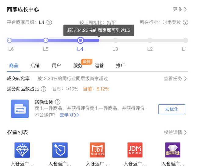 2023京东店铺运营要怎么做，才能赚到钱？ 这些爆款打法很实用！