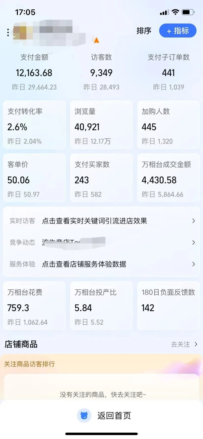 惊呆了，低客单非标品的尽头一定是控点击