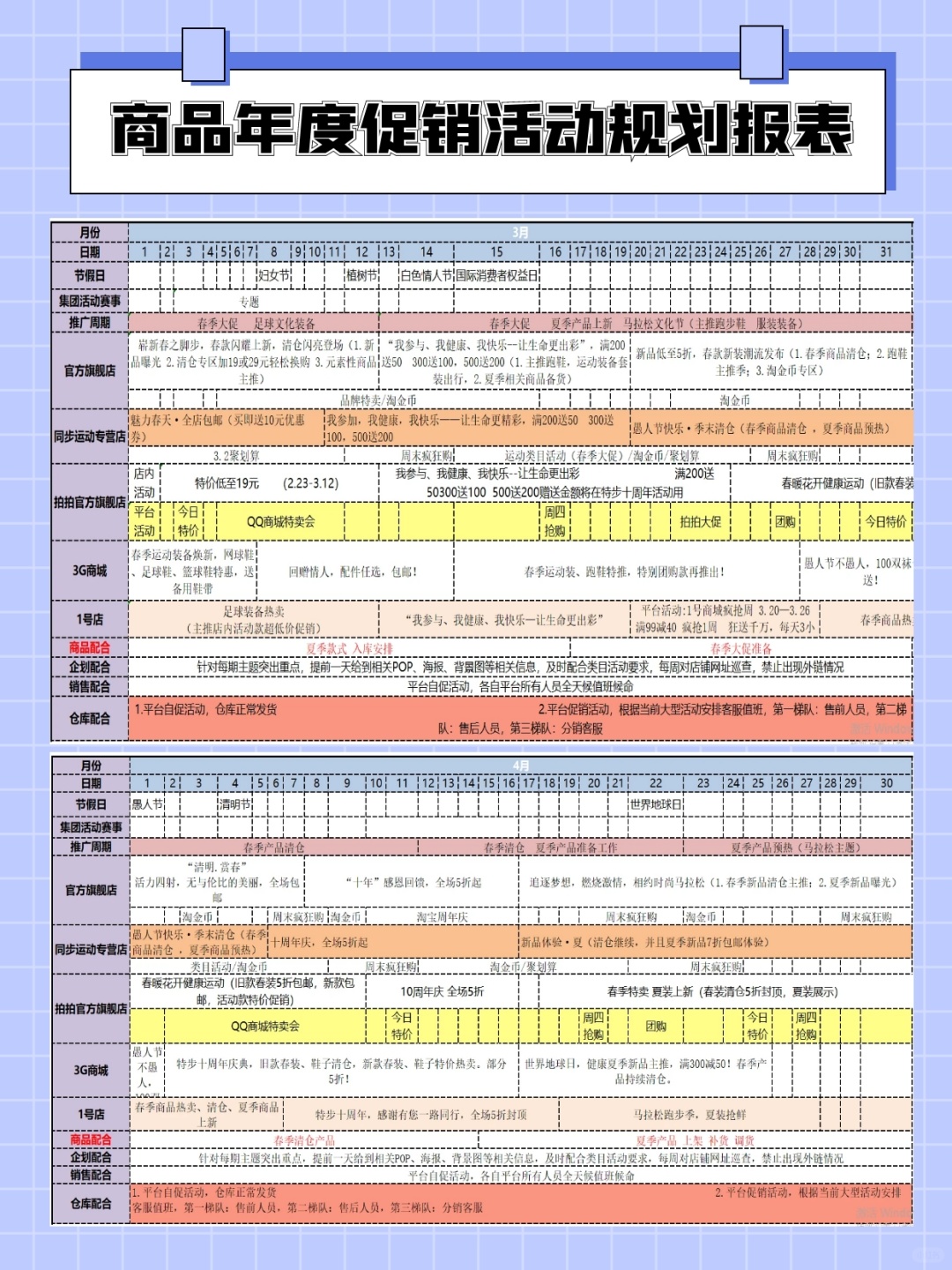 商品年度促销活动规划报表