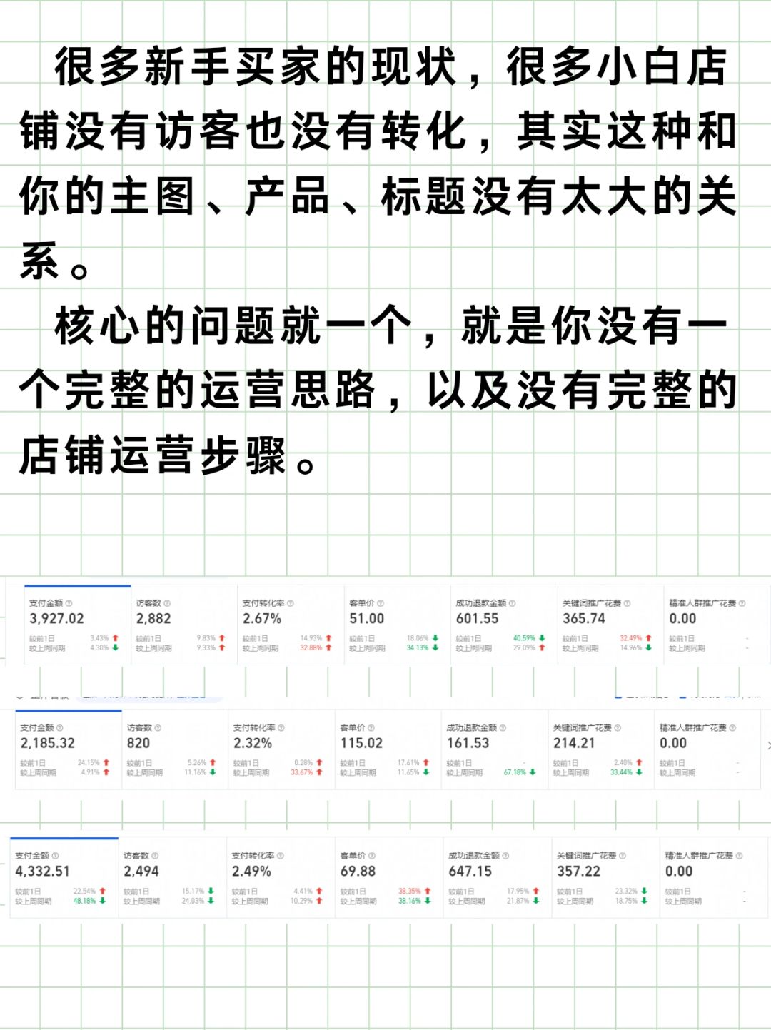 %title插图%num 2024普通人做电商起店全流程