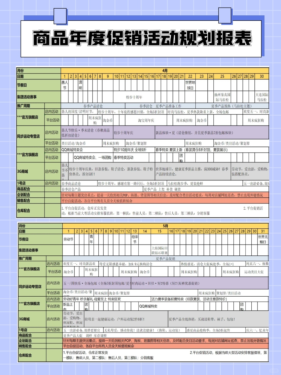 商品年度促销活动规划报表