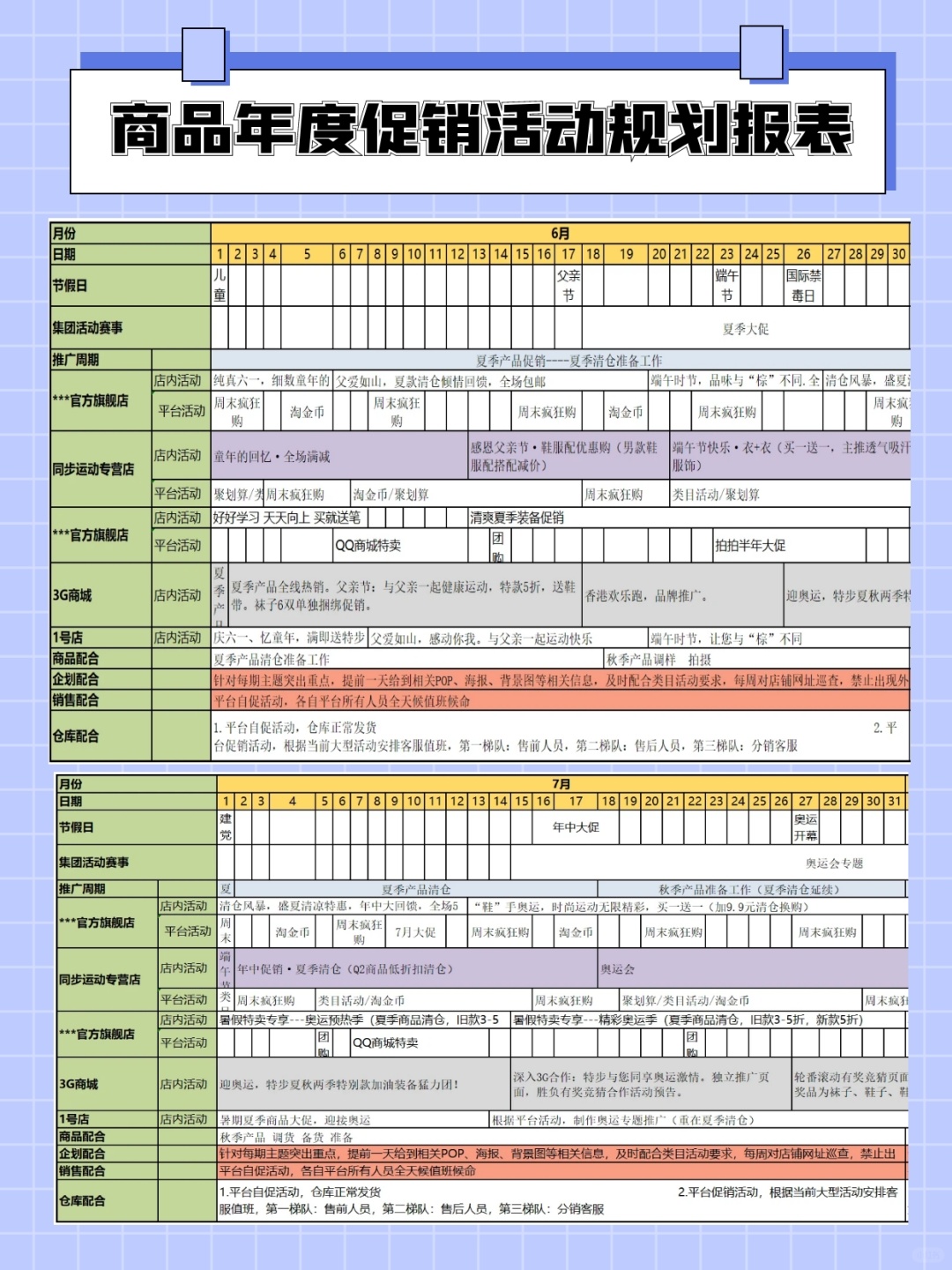 商品年度促销活动规划报表