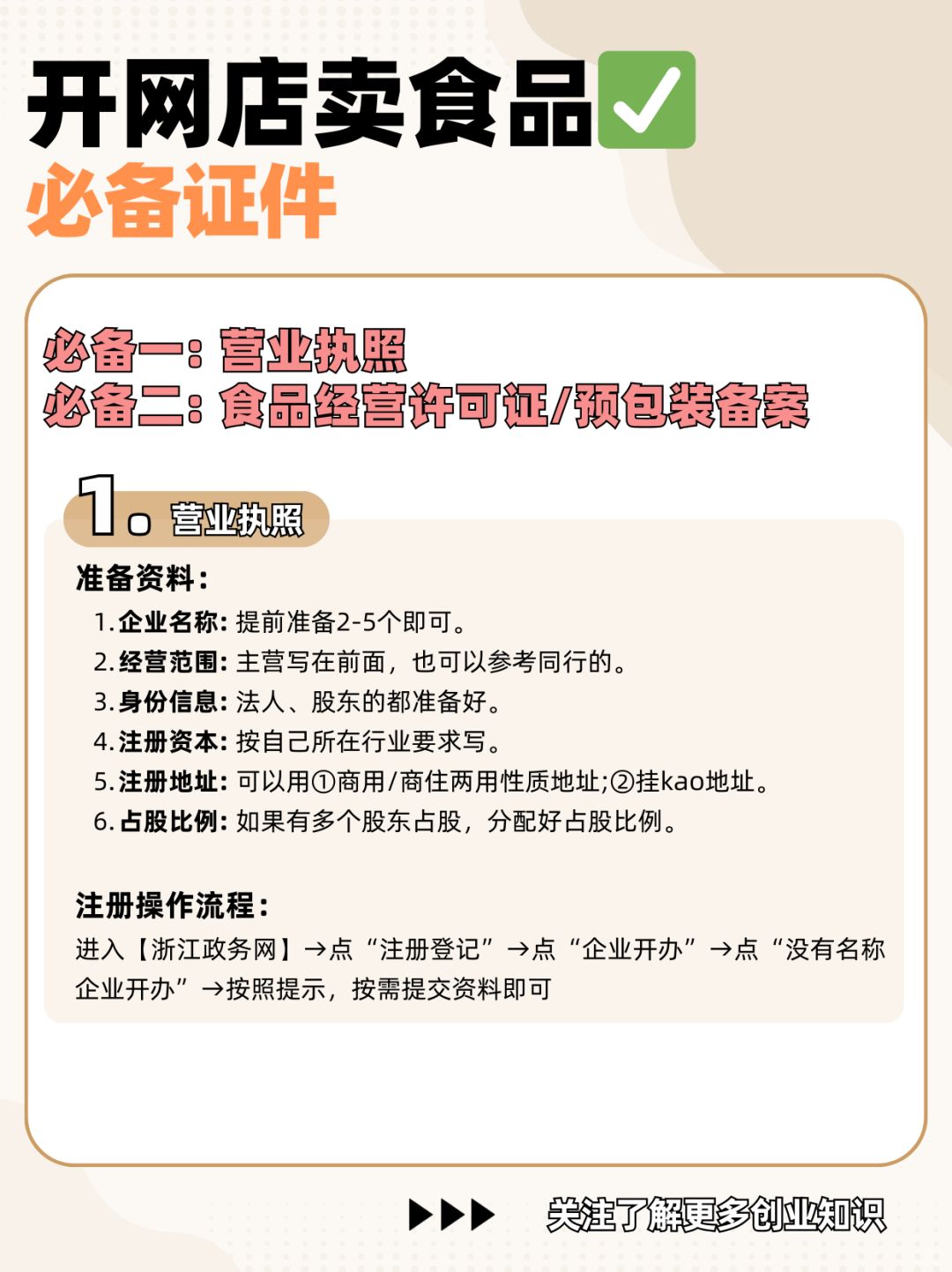 %title插图%num 新手开网店卖食品 需要准备哪些材料?一、