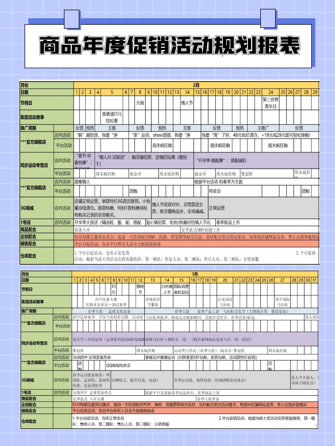 商品年度促销活动规划报表