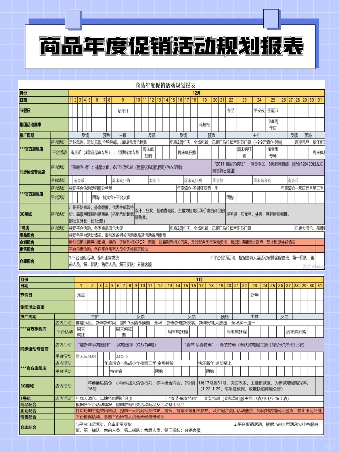 商品年度促销活动规划报表