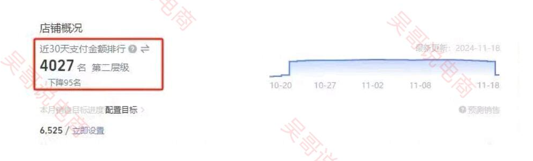 %title插图%num 提升手淘搜索流量蕞容易实践的三个方法!!