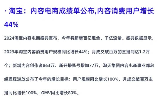 你信吗？淘宝公布的内容电商成绩单