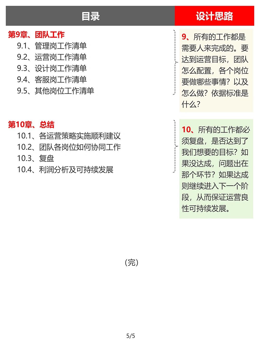 宠物食品类目天猫旗舰店真实运营方案