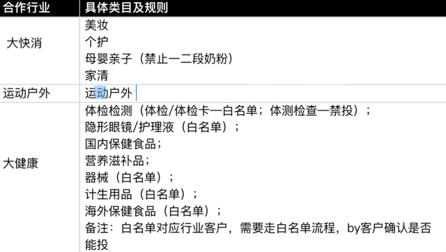 %title插图%num 赶在618的前夕,淘宝跟小红书“联姻”了