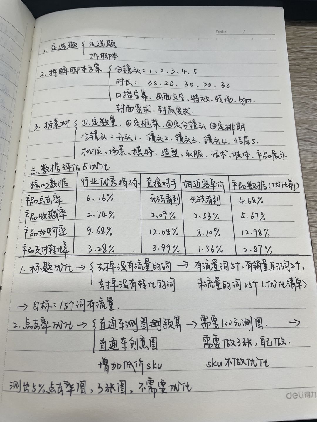 新来的运营主管打爆款太恐怖