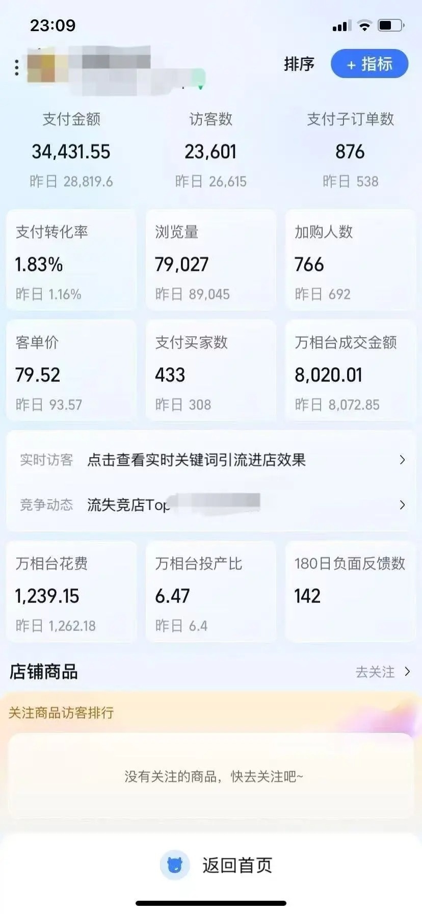 %title插图%num 惊呆了,标品直通车的尽头就是标准走天下