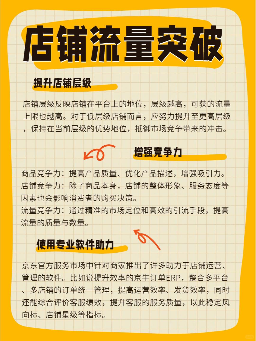 店铺流量怎么突破？