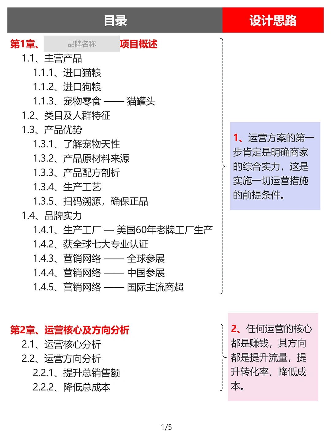 宠物食品类目天猫旗舰店真实运营方案