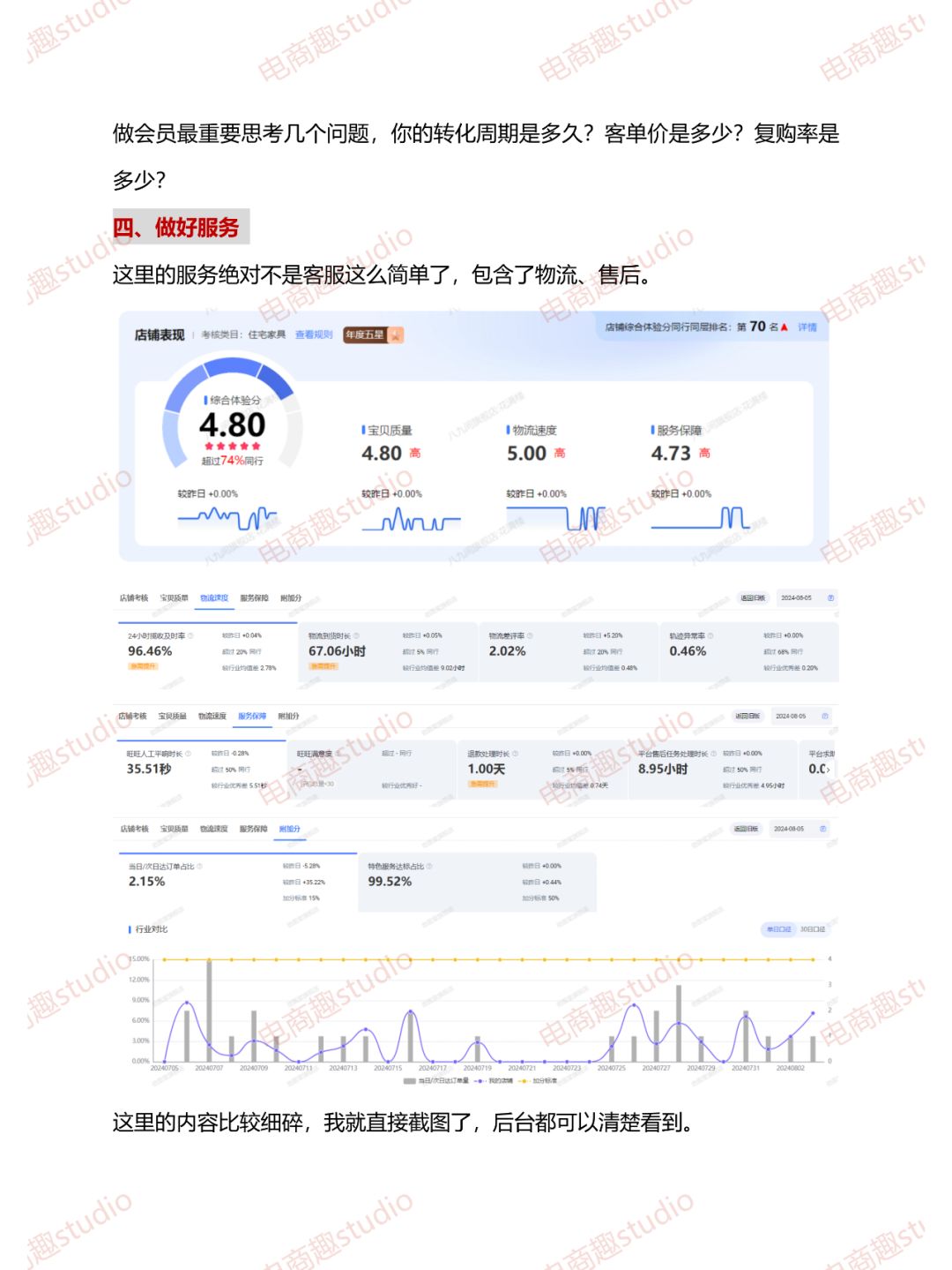 2024淘宝如何起店？含方案（适合新手）！