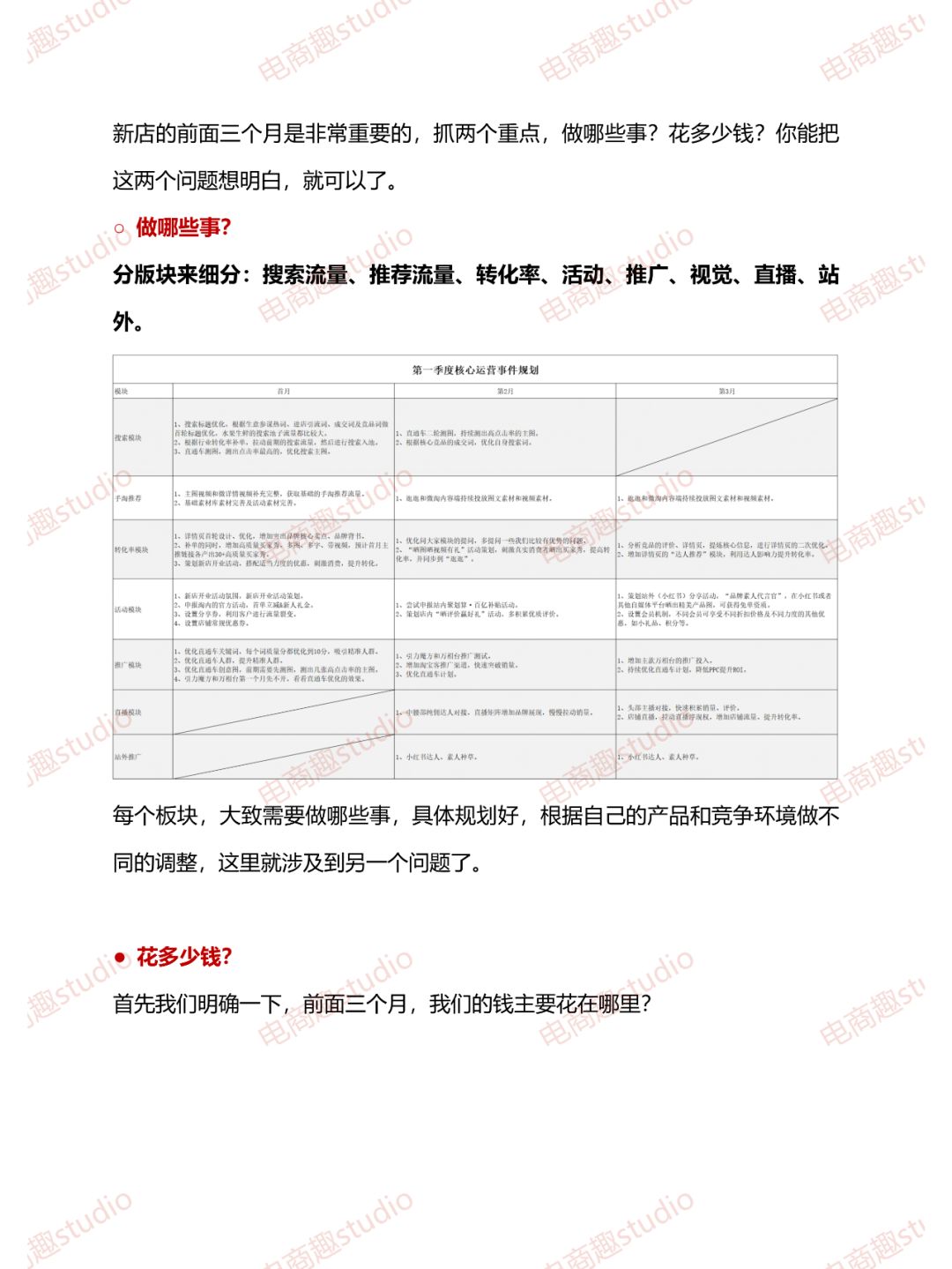2024淘宝如何起店？含方案（适合新手）！