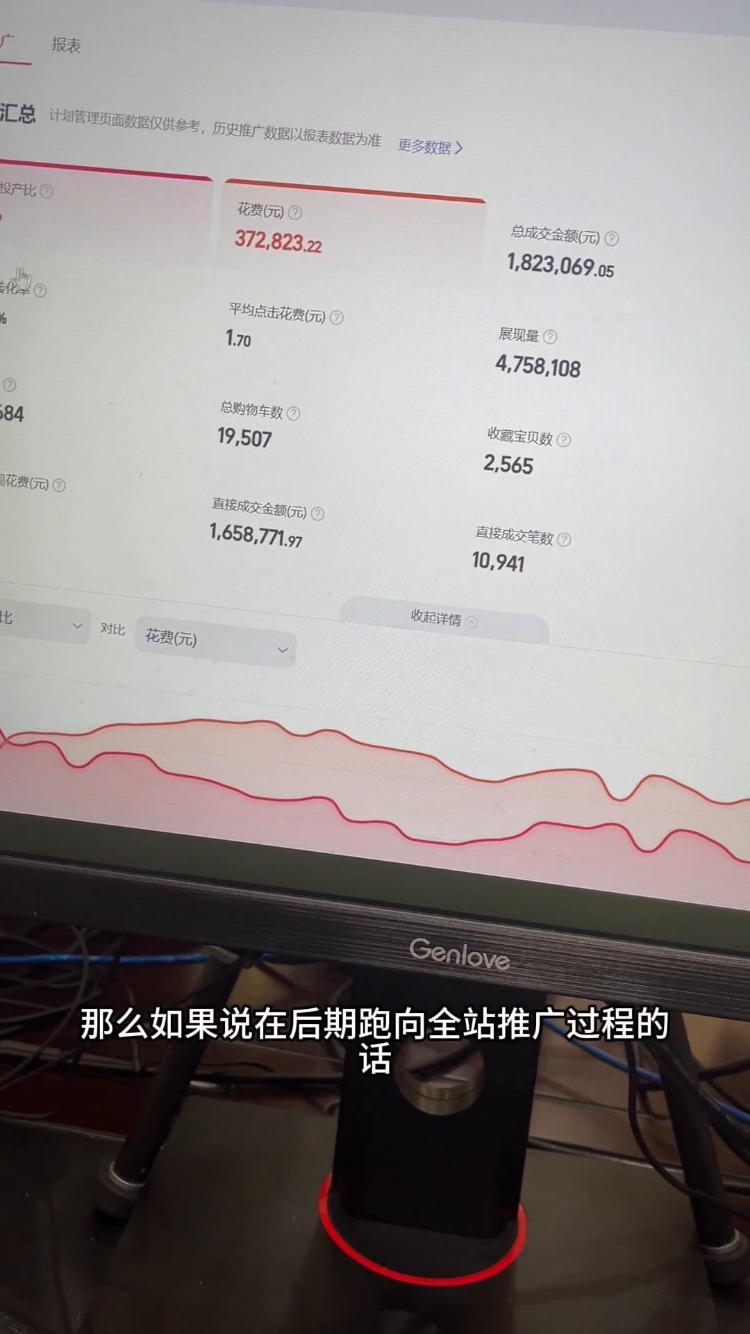 全站推广注意事项