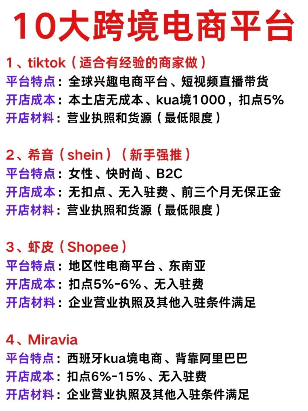 10大跨境平台简单知分晓