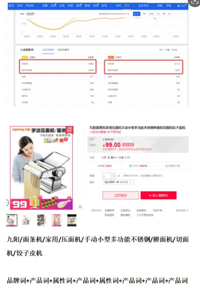 %title插图%num 傻瓜式高权重标题组合