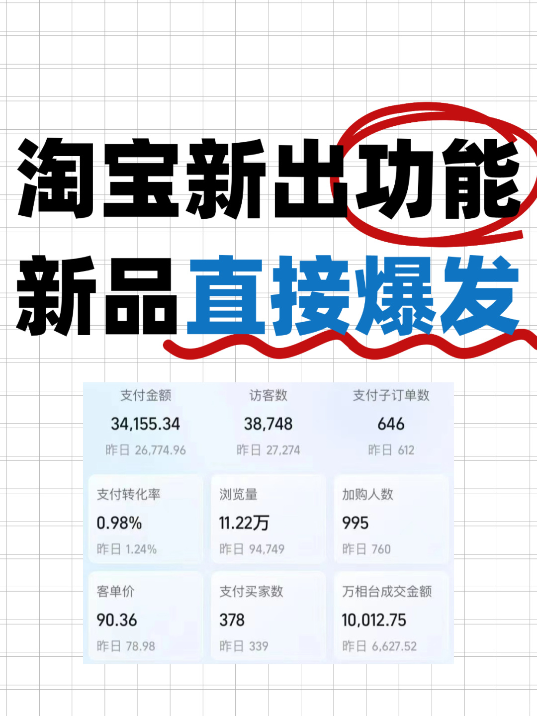 淘宝新出功能，新品直接爆发！！