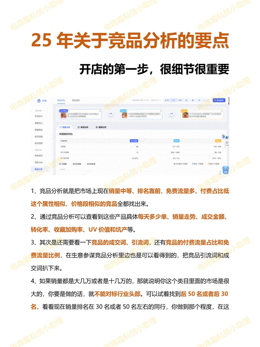 2025年竞品分析要点！！！