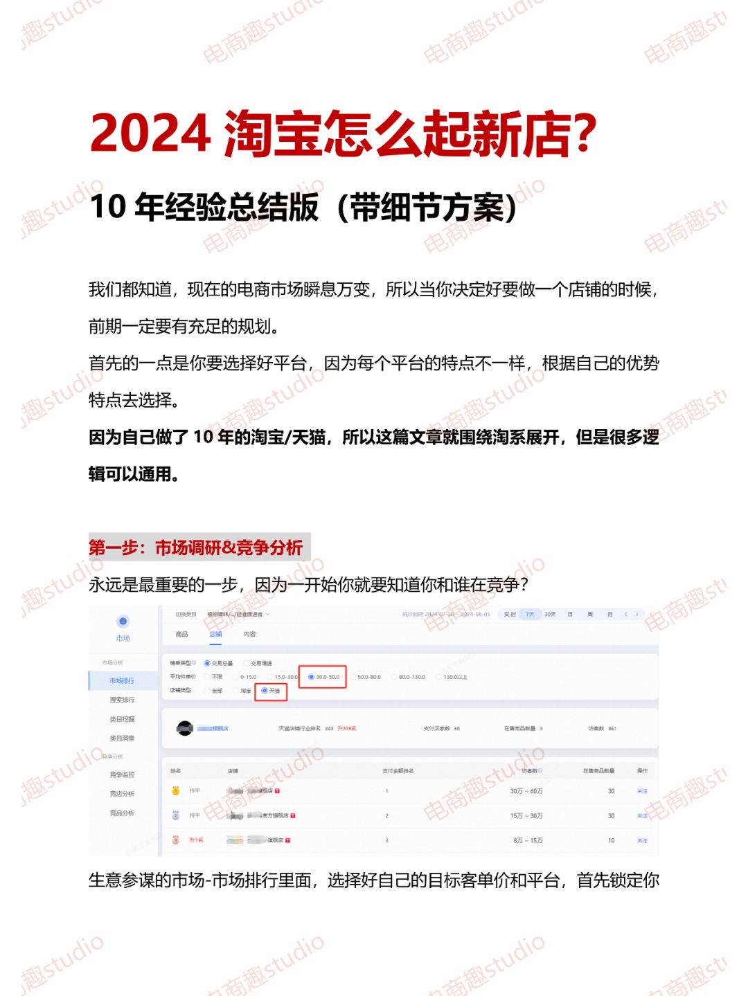 2024淘宝如何起店？含方案（适合新手）！