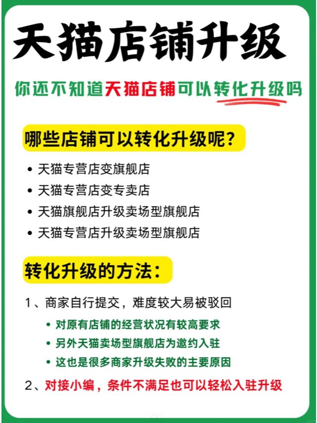 天猫店铺升级？