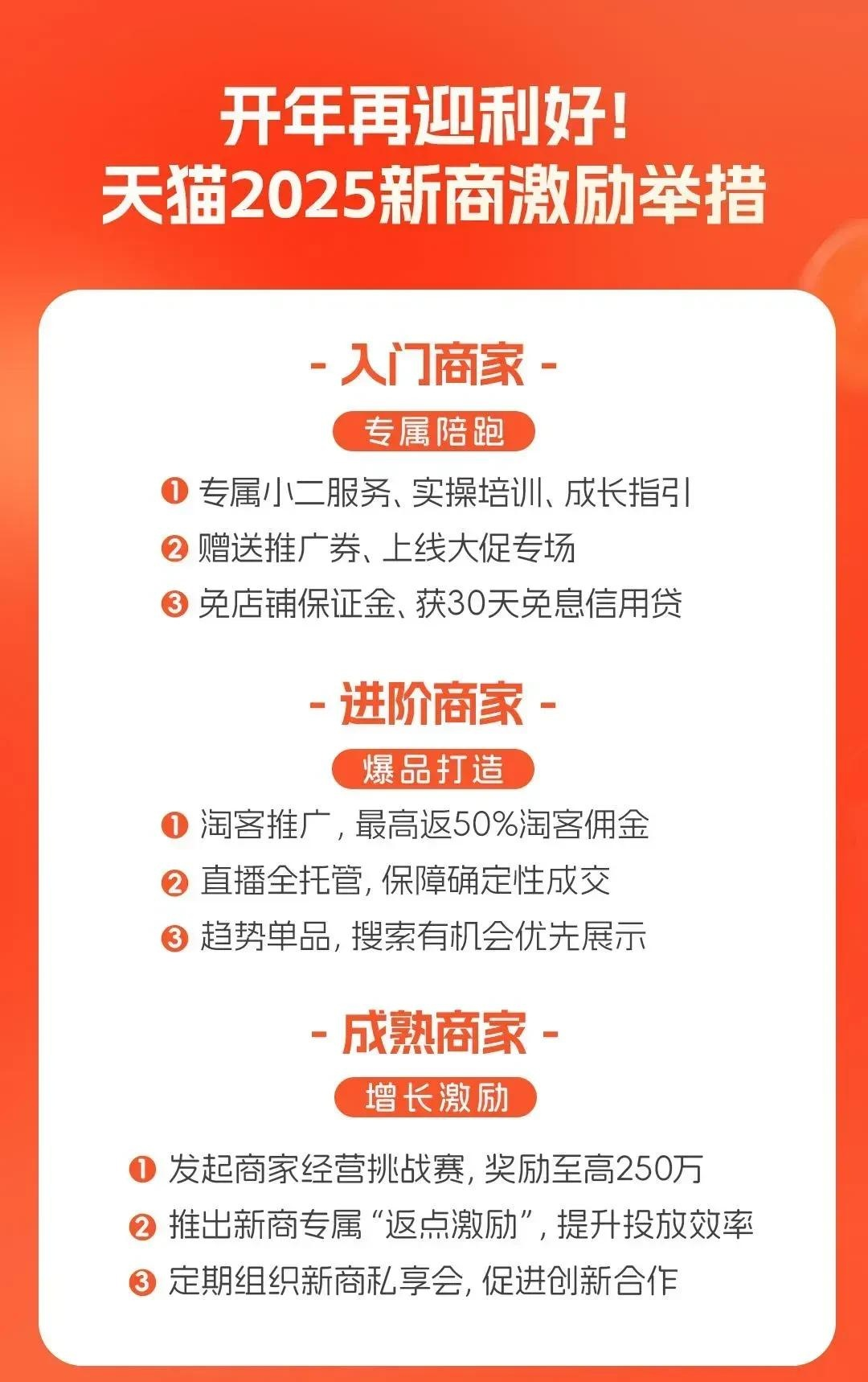 %title插图%num 最近电商圈子都在讨论淘宝天猫的“增长战役”