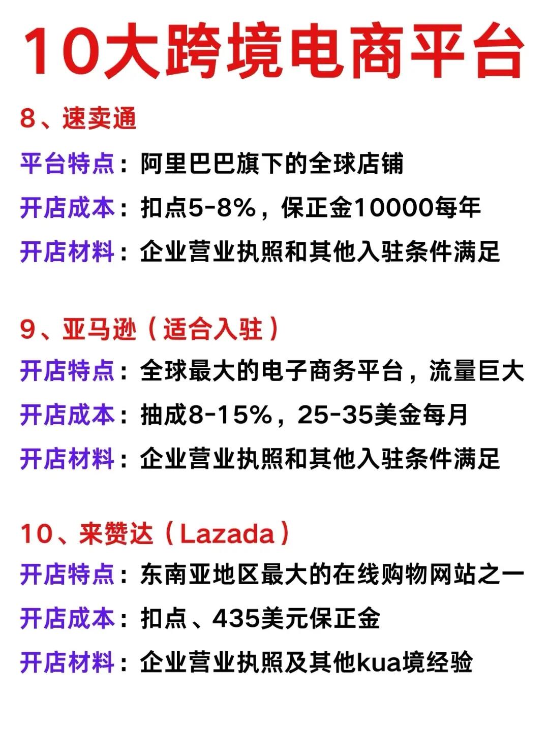 10大跨境平台简单知分晓