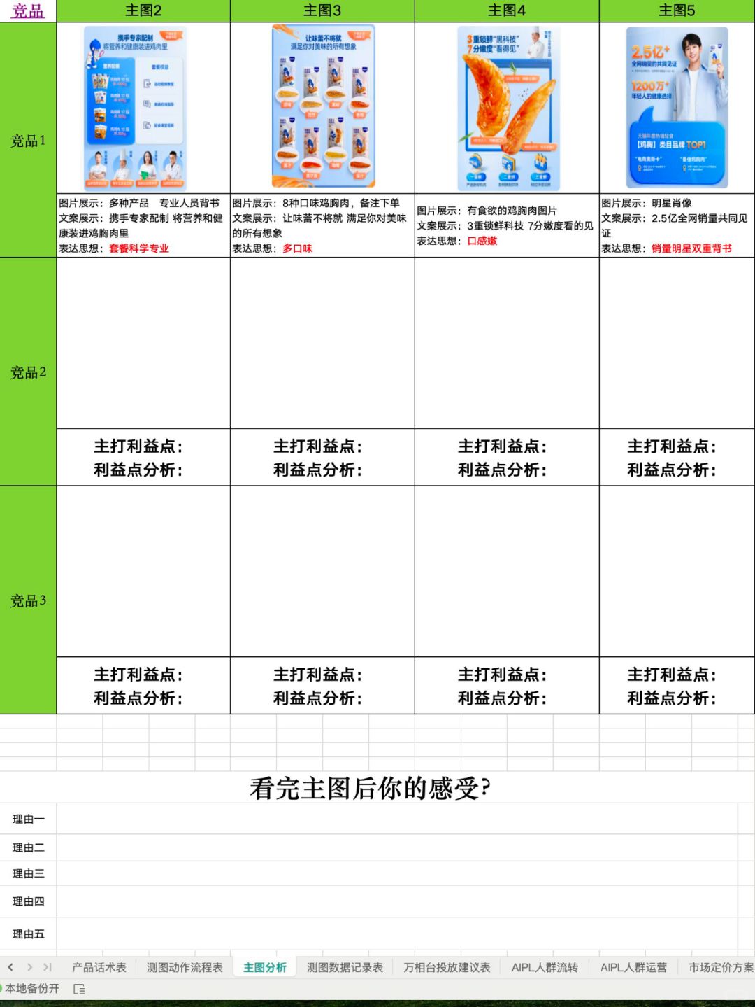 %title插图%num 电商新品打爆的任务执行清单(表格版分享)