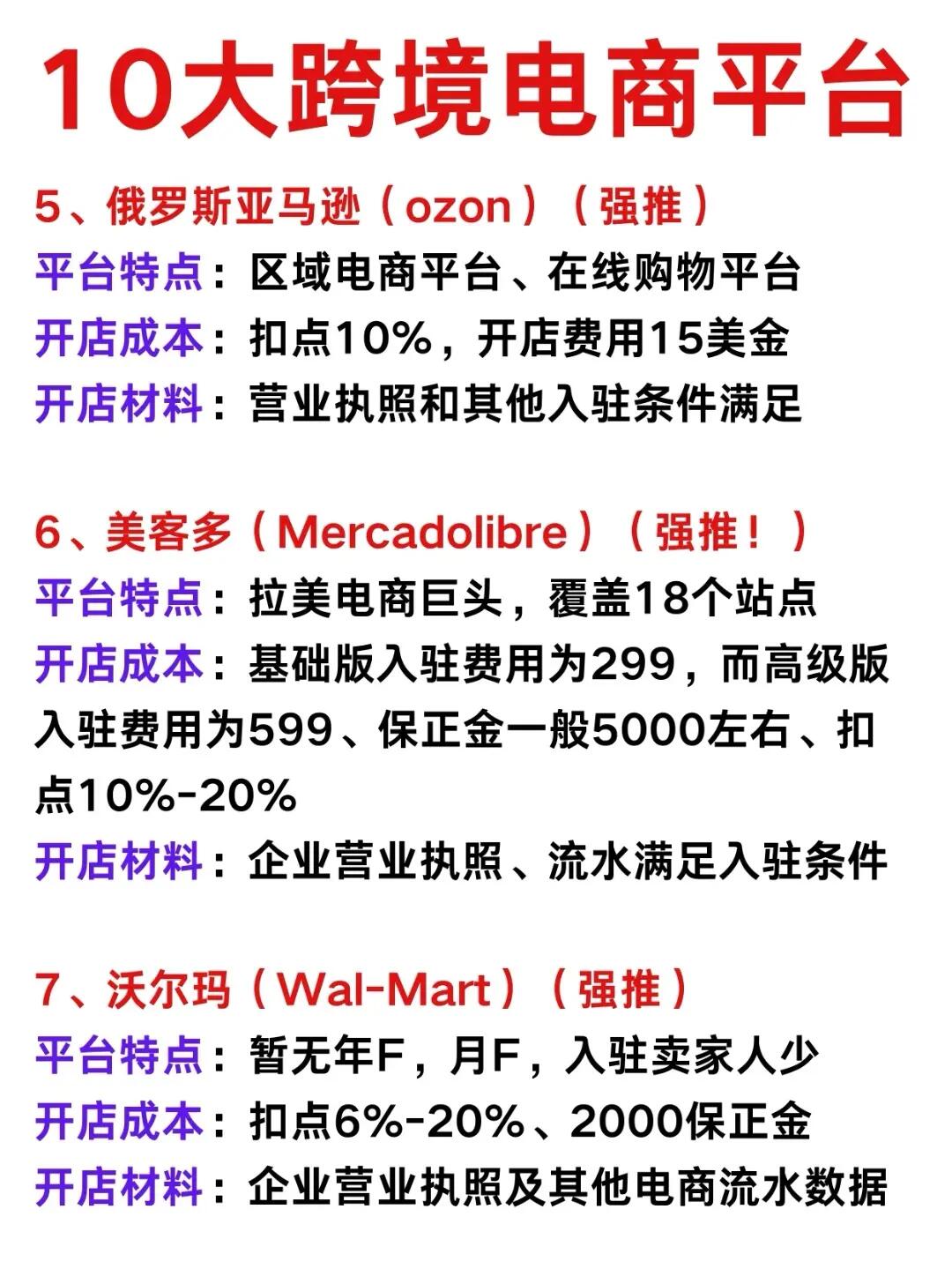 10大跨境平台简单知分晓