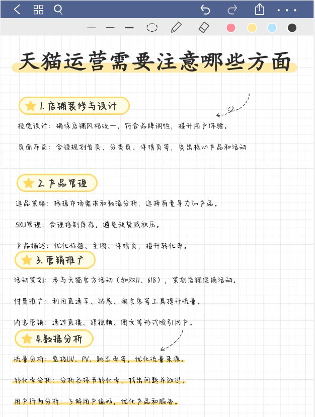天猫运营需要注意以下几个方面